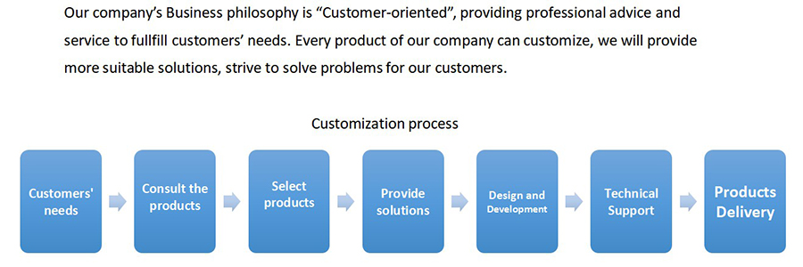 产品定制——博越智造的经营理念是顾客至上，为满足顾客的需求提供专业意见和服务；博越智造所有产品都提供个性定制，为客户选择合适的解决方案，尽力完善和解决产品上的所有问题，已达最佳效果为目的！