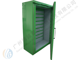 UHF stationery cabinet