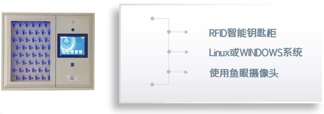 RFID智能钥匙柜介绍