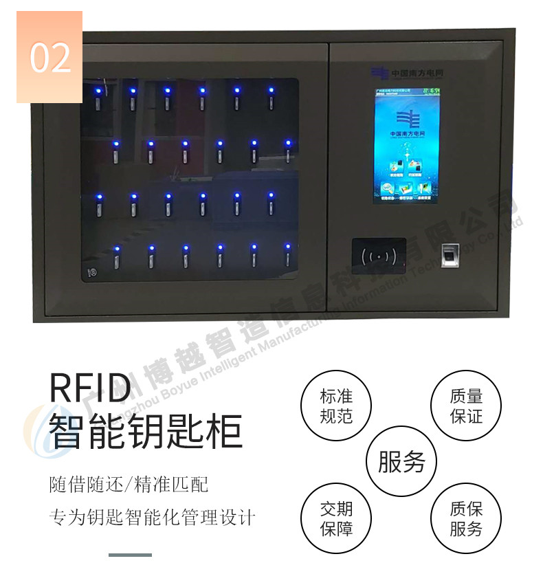 智能钥匙柜服务信息图