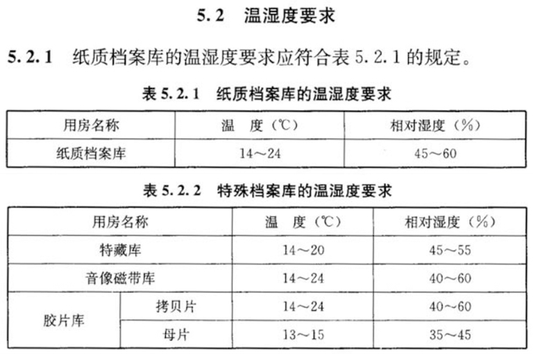 档案馆建筑设计规范.jpg