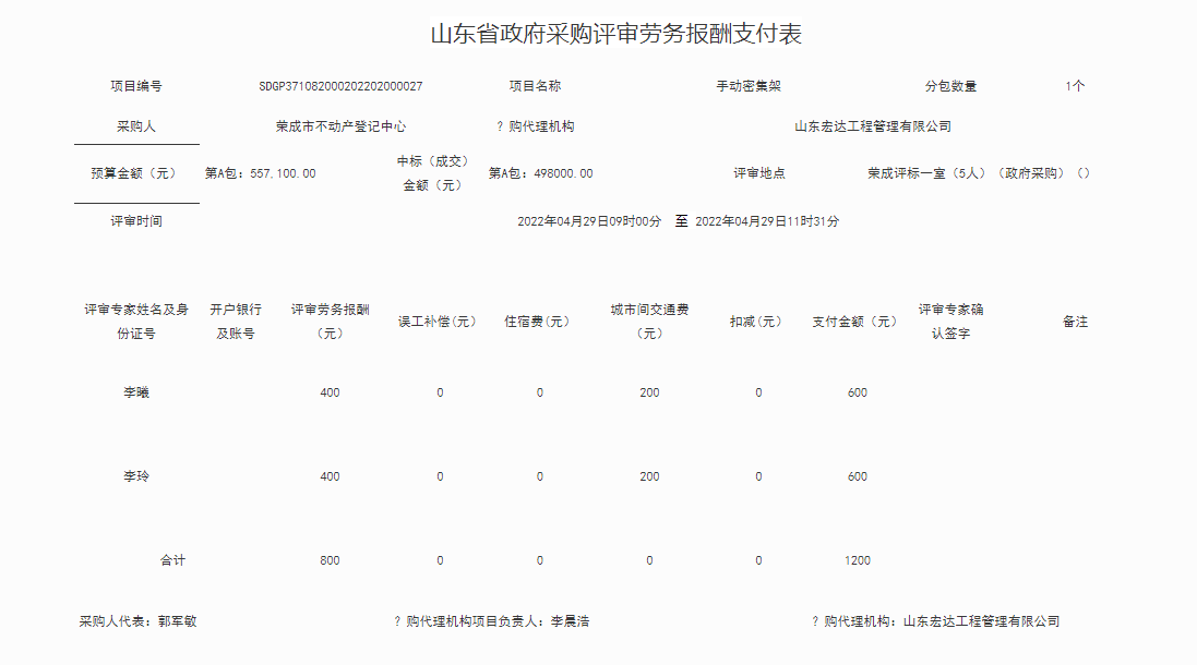 山东省政府采购评审劳务报酬支付表 山东省政府采购评审劳务报酬支付表