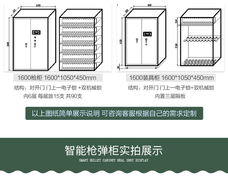 Boyue Zhizhi Smart Ammo Cabinet Paper Figure 2
