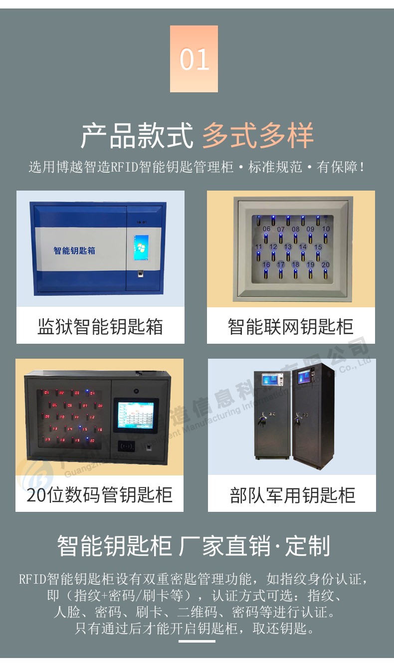 Various styles of wall-mounted key cabinets