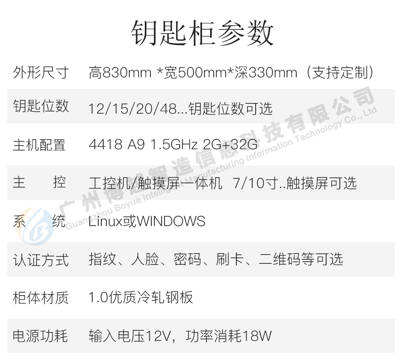 Introduction to product parameters of wall-mounted key cabinet